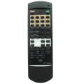 ПУЛЬТЫ ДУ AIWA 