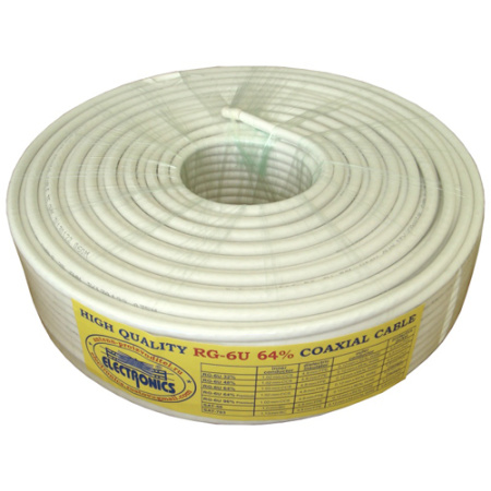 Cable_64%_electronics_800px